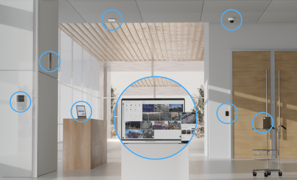 Cloud CCTV device connectivity diagram
